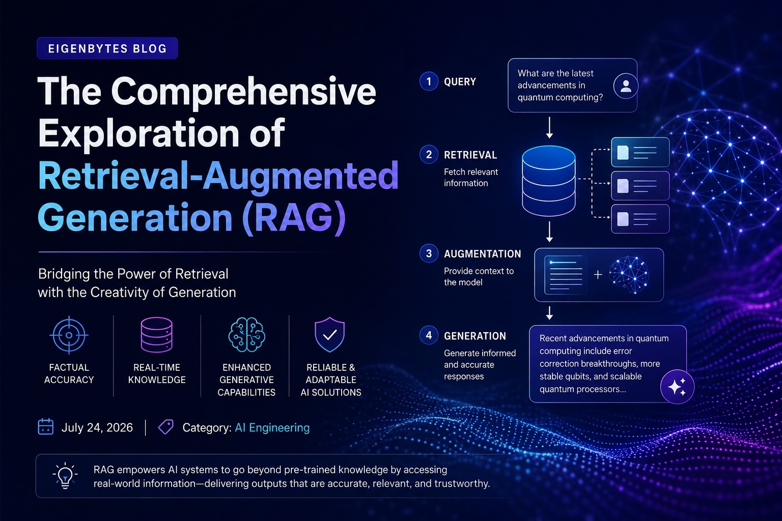 Retrieval-Augmented Generation research cover